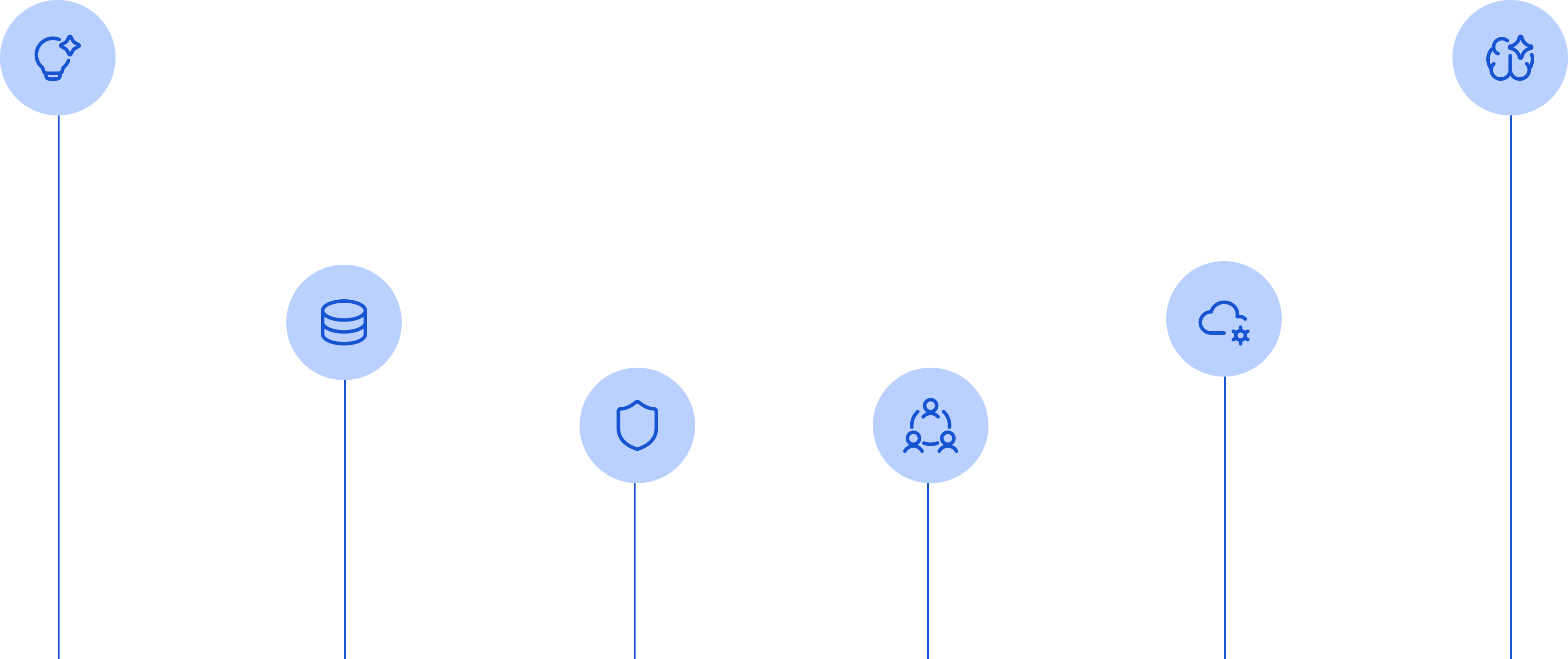 AI First Section